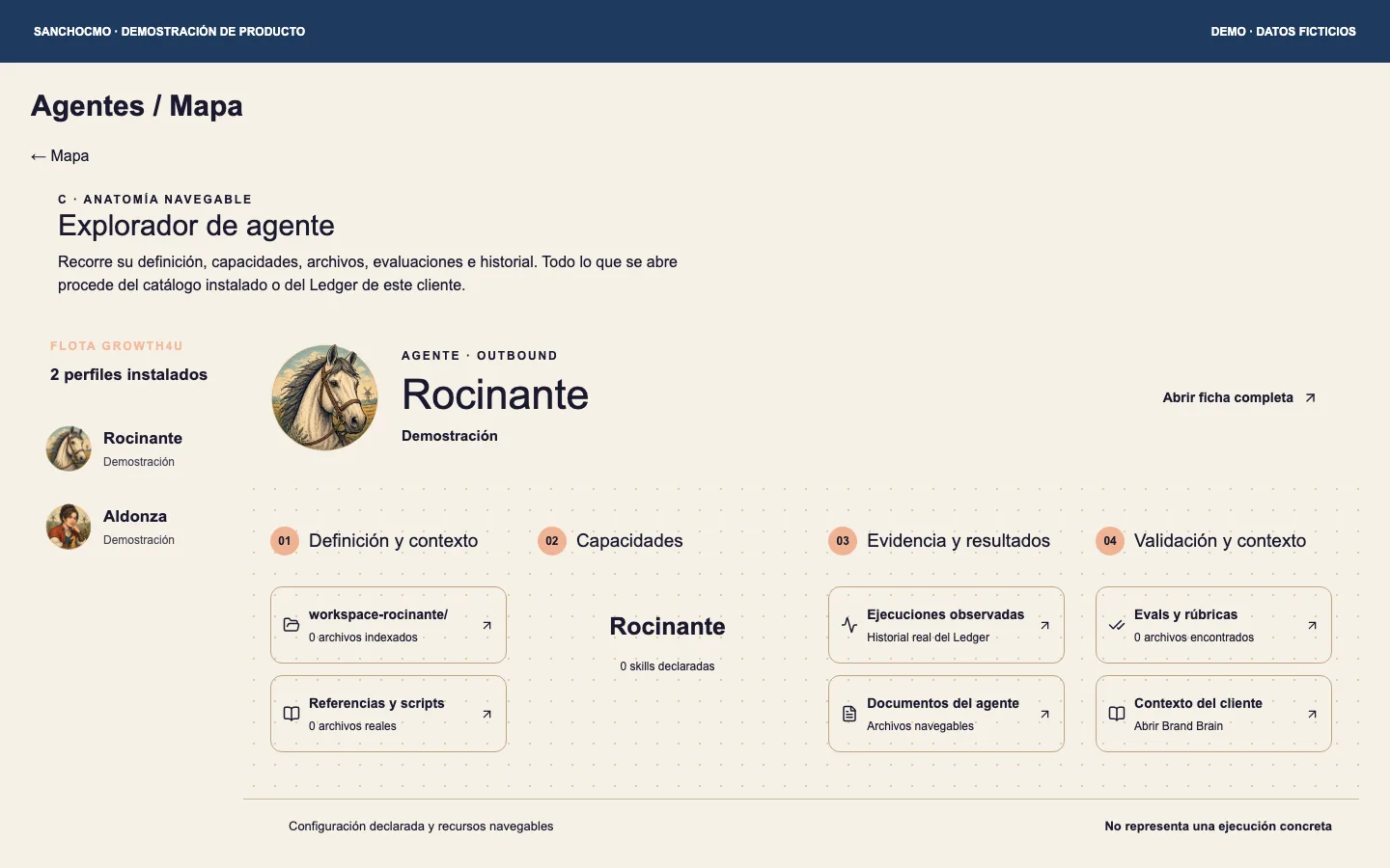 Rocinante explorer with fictional data: definition, capabilities, evidence and context.