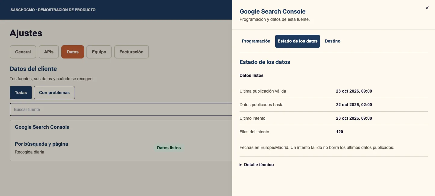 Estado de los datos: última publicación válida, cobertura temporal, último intento y filas del intento.