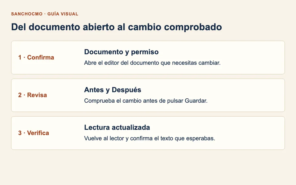 Confirma el documento, revisa la diferencia y comprueba el contenido tras guardar.